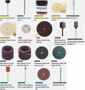 Dremel 4250 EZ Speedclic dahil 35 Aksesuarlı 175W El Motoru F0134250JA