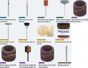 DREMEL Lite 7760 15 Aksesuar Çok Yönlü El Motoru F0137760JA