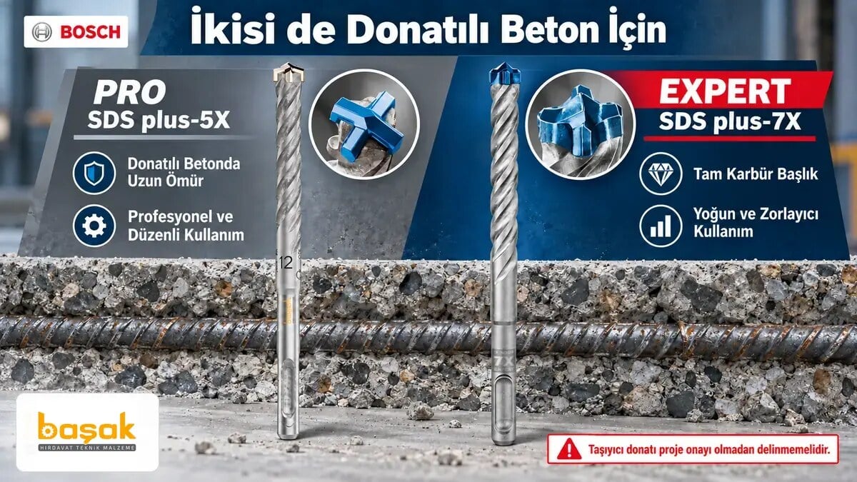 Bosch PRO SDS plus-5X ve EXPERT SDS plus-7X donatılı beton matkap ucu karşılaştırması