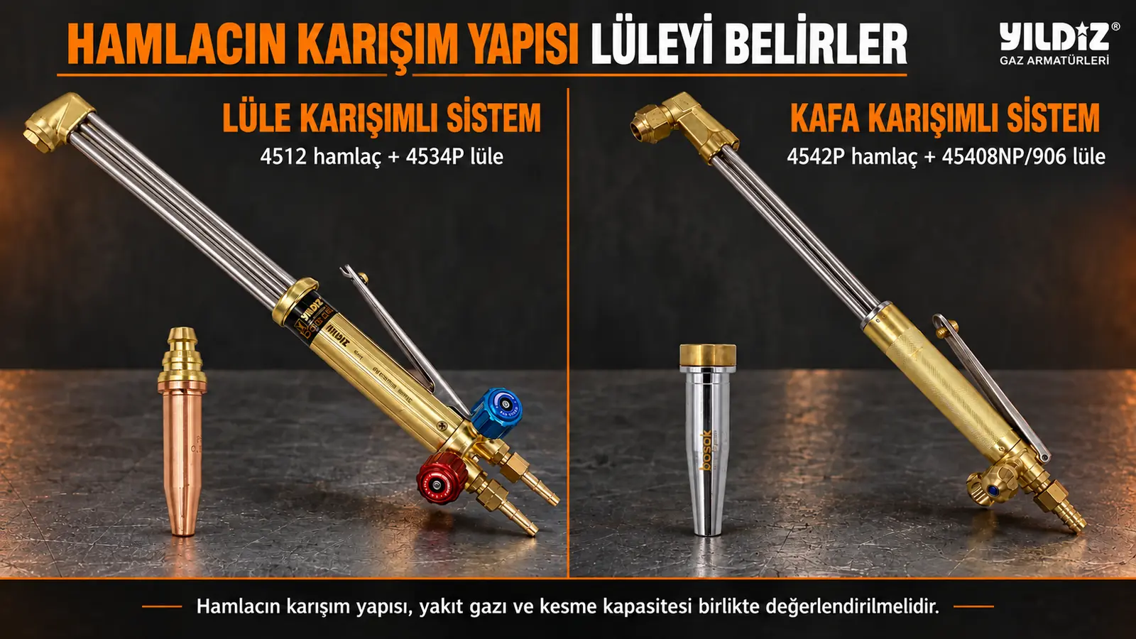 Yıldız lüle karışımlı ve kafa karışımlı kesme hamlaçları karşılaştırması