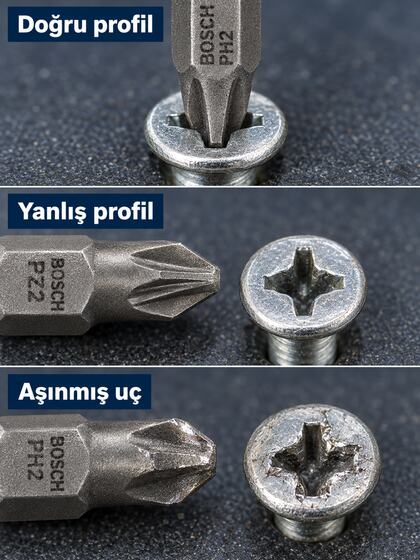 Doğru profil yanlış profil ve aşınmış bits ucun vida başına oturma karşılaştırması