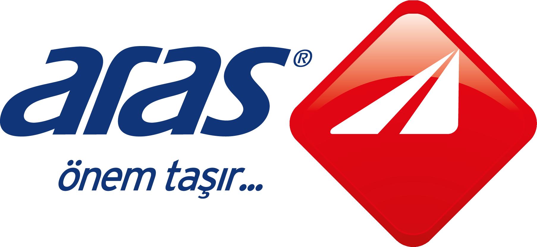 Aras kargo