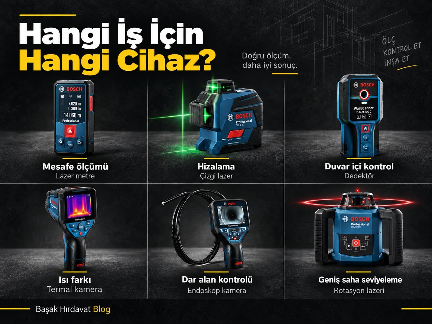 hangi-is-icin-hangi-bosch-olcum-cihazi
