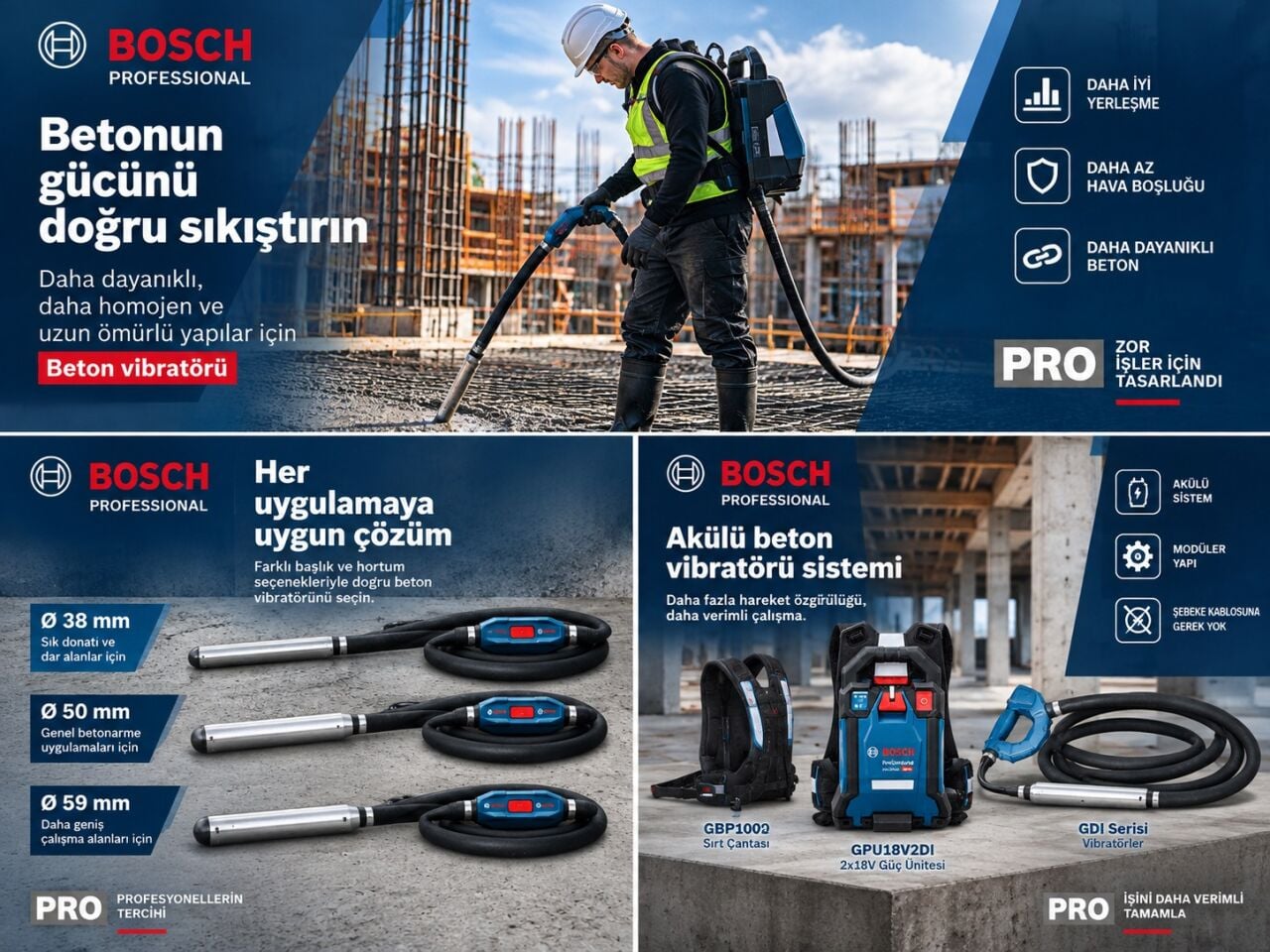 Beton Vibratörü Ne İşe Yarar? Kullanım ve Doğru Seçim Rehberi