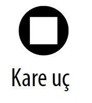 Kare Uçlu Bits Uçlar