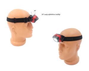 Ceta Form R12-COB LED Kafa Lambası