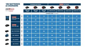 Bosch GBA 18 Volt 4 Ah Li-ion Akü 1600Z00038