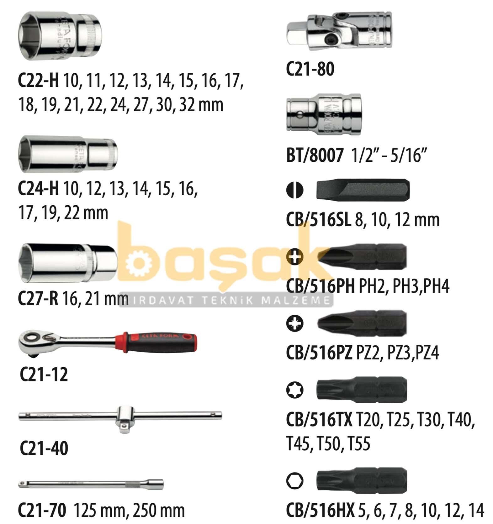 Ceta Form 56 Parça 1/2'' Lokma Takımı C20-56PH2 | CETA FORM