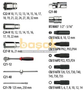 Ceta Form 56 Parça 1/2'' Lokma Takımı C20-56PH2