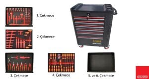 Ceta Form Elektrikli-Hibrit Araç 1000V Takım Arabası 132 Parça A50EV