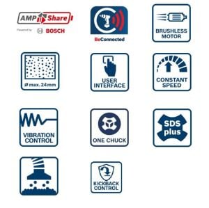 Bosch GBH 187-LI 2x5 Ah ONE Chuck Akülü Kırıcı Delici 0611923121