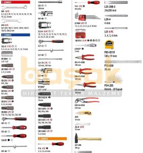 Ceta Form A50TK-164A02T 164 Parça Takım Arabalı JUNIOR Alet Seti