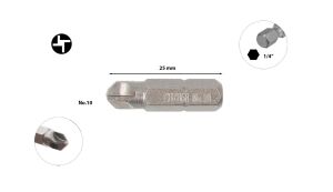 Ceta Form Torq-Set Uçlu No 10 x 25 mm Bits CB/868 