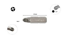 Ceta Form Torq-Set Uçlu No 8 x 25 mm Bits CB/867