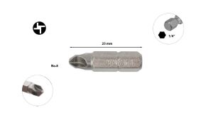 Ceta Form Torq-Set Uçlu No 8 x 25 mm Bits CB/867