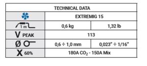 Yeni Extre Mig 15 4 Mt Havalı Gazaltı Torcu Trafimet