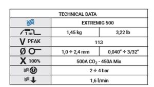 Yeni Extre Mig 500 5 Mt Sulu Gazaltı Torcu Trafimet