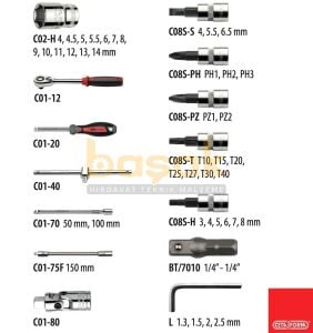 Ceta Form 46 Parça 1/4” Lokma Takımı Plastik kutu C00-46PH2