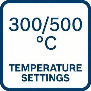 Bosch GHG 18V-50 Akülü Sıcak Hava Tabancası (Akü ve Şarj yoktur) 06012A6500