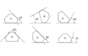 Würth Mıknatıslı Kaynakçı Gönyesi 96x64mm