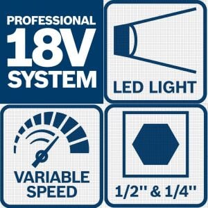 Bosch GDX 180-LI 2x2 Ah Akülü Darbeli Vidalama-Somun Sıkma 06019G5223