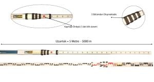 Bosch GR 500 Ölçüm Latası Mira 0601094600
