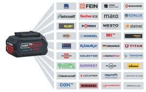 Bosch GKF 18V-8 Akülü Avuç İçi Dik Freze (Akü ve Şarj Yoktur) 06016C2001