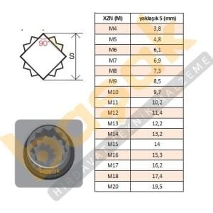Ceta Form M8 XZN Uçlu 1/2” Lokma C28S-X8