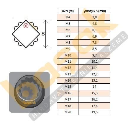 Ceta Form M10 XZN Uçlu 1/2” Lokma C28S-X10 | CETA FORM | 1/2