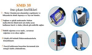 3Keego SMD 35Y 2 Vitesli 35 mm Manyetik Matkap