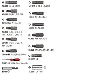 Ceta Form CB/ST56 56 Parça Bits Tornavida Takımı