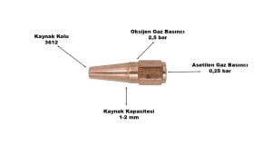 Yıldız 2012 Kaynak Kolu Lülesi No:2 Kaynak Kapasitesi 1-2 mm