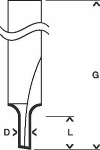 Bosch Ahşap Düz Freze Ucu 8x4x51 mm 2608628377