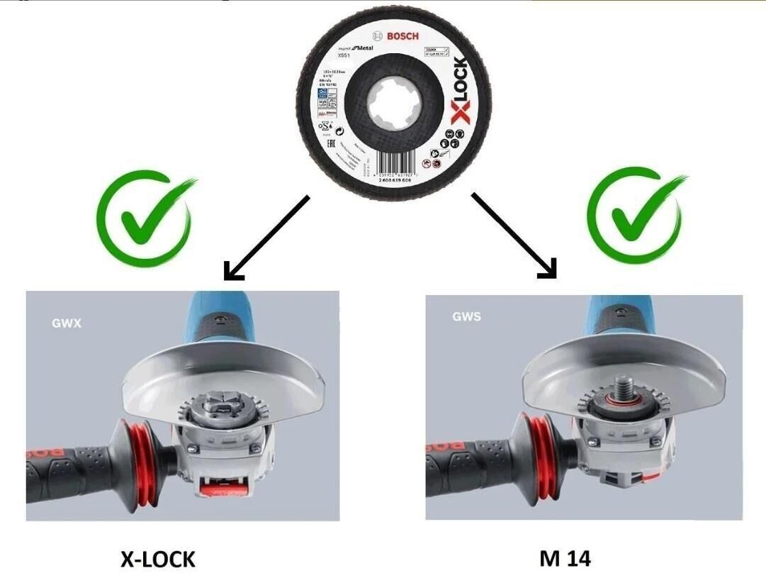 Bosch Expert 125 mm X-Lock Ahşap ve Çok Amaçlı Kesme Diski