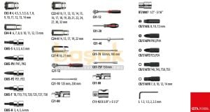 Ceta Form 96 Parça Lokma Takımı 1/4-1/2'' C20-96PH2