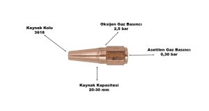 Yıldız 2018 Kaynak Kolu Lülesi No:8 Kaynak Kapasitesi 20-30 mm