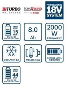 Bosch ProCORE 18V+ Plus Akü 8 Ah Li-ion 1600A02X00