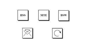MTE W 1/4 Normal Vidalı El Kılavuzu 3’lü HSS DIN 351