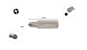 Ceta Form Torq-Set Uçlu No 0 x 25 mm Bits CB/860