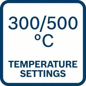 Bosch GHG 18V-50 Tek Akülü Sıcak Hava Tabancası 4 Amper Bez Çantalı