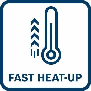 Bosch GHG 18V-50 Tek Akülü Sıcak Hava Tabancası 4 Amper Bez Çantalı