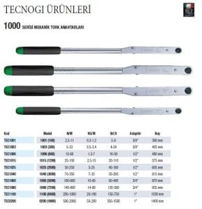 Tecnogi 50-250 Nm Tork Anahtarı 1/2'' (1025)