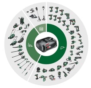 Bosch 18 V 6,0 Ah Hafif Hizmet Yedek Akü PBA 18 W-C 1600A00DD7
