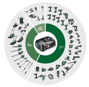 Bosch 18 V 4,0 Ah Hafif Hizmet Yedek Akü PBA 18 W-C 1600A011T8