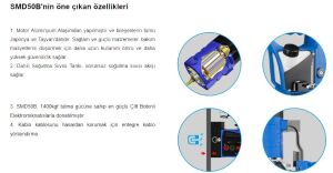 3Keego SMD 50 1600W 2 Vitesli 50 mm Manyetik Matkap