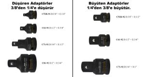 Ceta Form Havalı-Darbeli Lokma Adaptör Seti C61-90KIT7