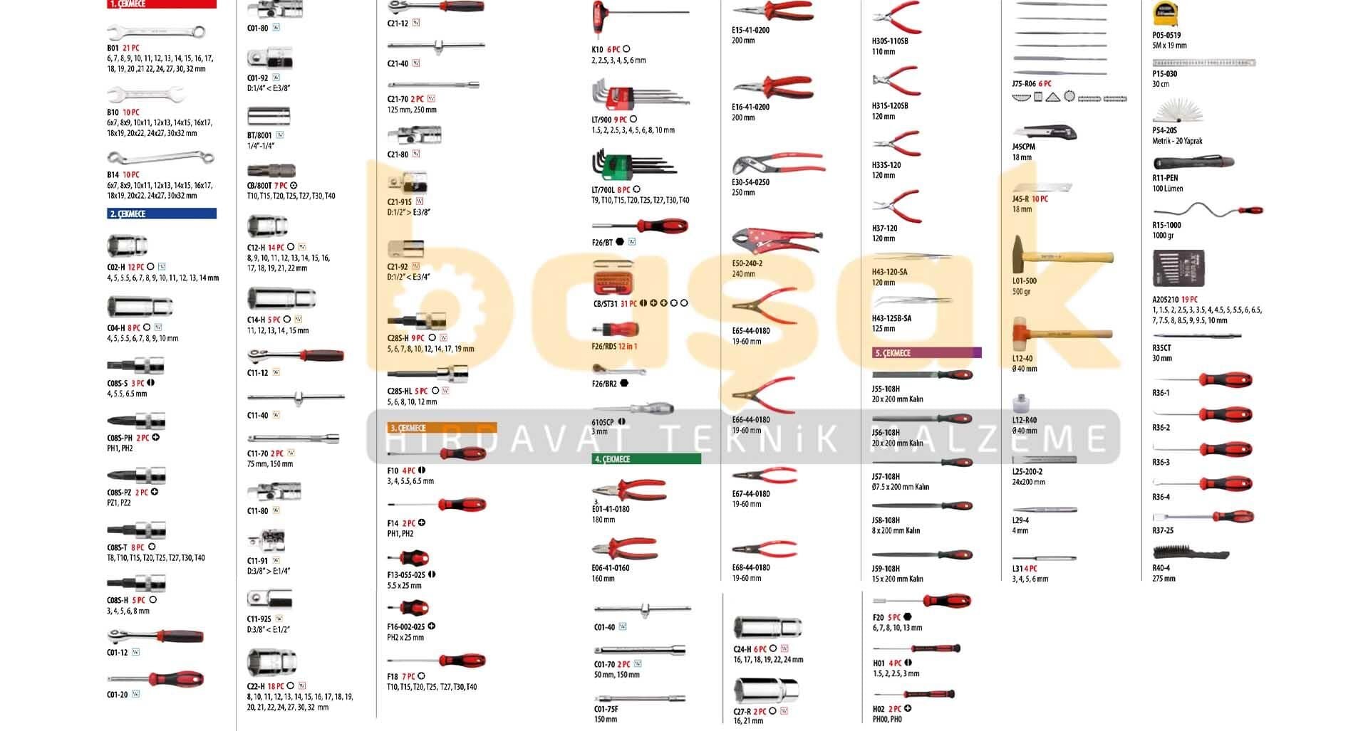 Ceta Form 343 Parça SUPER MAXI Dolu Takım Arabası) A50TK-343A01MT
