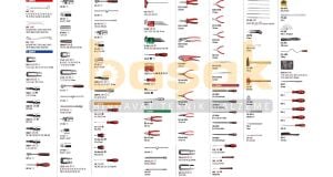 Ceta Form 343 Parça SUPER MAXI Dolu Takım Arabası) A50TK-343A01MT