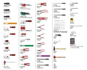 Ceta Form GT-PLUS 275 Parça Dolu Takım Arabası 7 Çekmeceli (A50TK-275A01T-1)