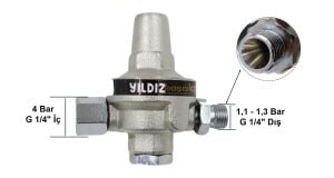 Yıldız GTC-100 CO₂ ve Argon Gazı Tasarruf Cihazı